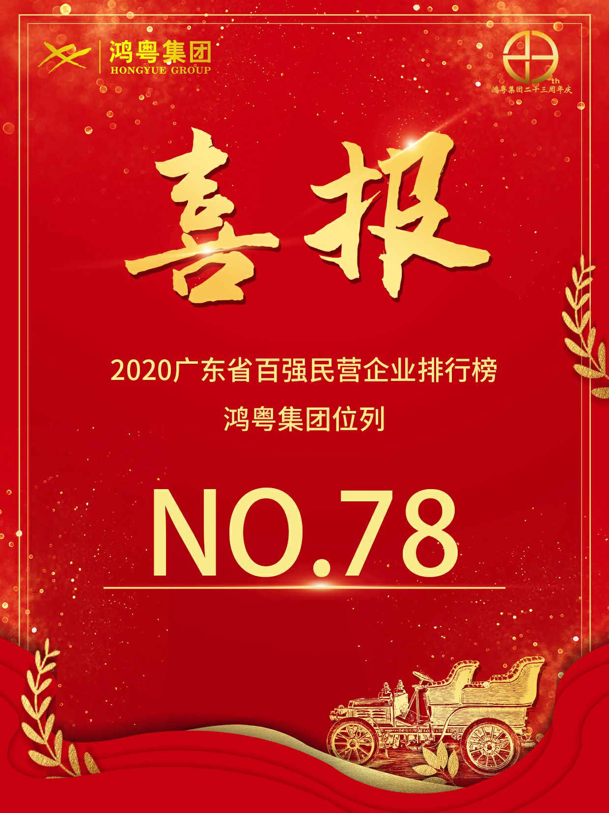 喜报丨必一·运动体育平台官方网站-必一(中国)荣获2020广东省民营企业百强(图1)